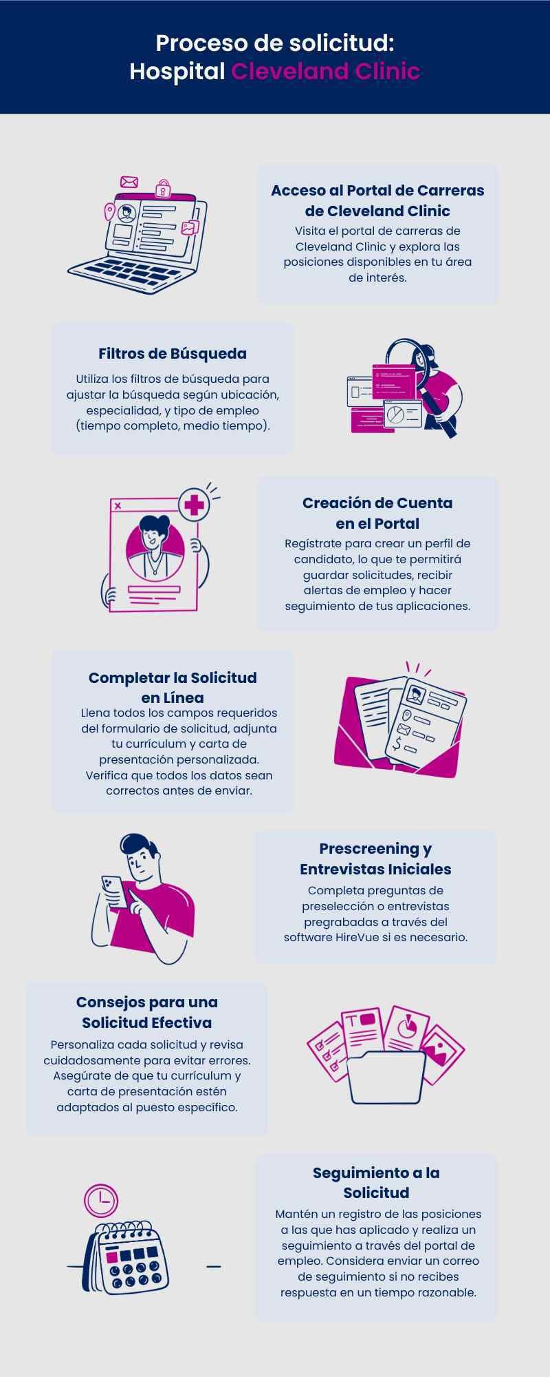 Pastel Colorful Illustrative Digital Marketing Infographic-1